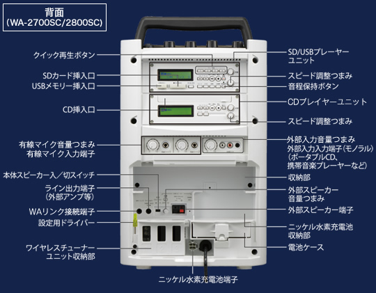 商品紹介 | ポータブルワイヤレスアンプWA-2000シリーズ | TOA株式会社