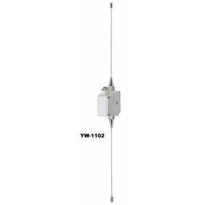 ワイヤレスガイド アンテナ (YW-1102) | 300MHz帯ワイヤレスガイド 