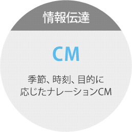 情報伝達【CM】季節、時刻、目的に応じたナレーションCM