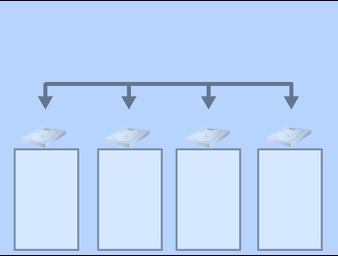 RAID6 (2D-XOR方式)の動作イメージ