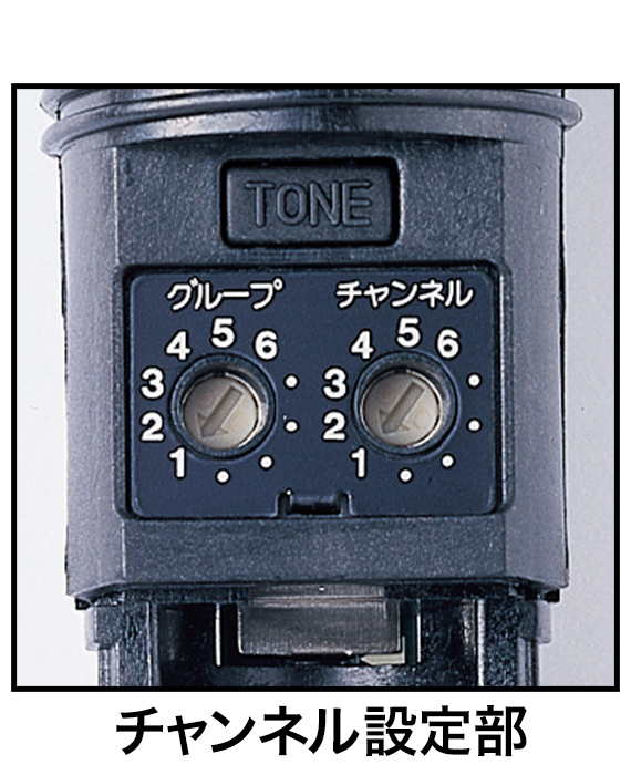 チャンネル設定部