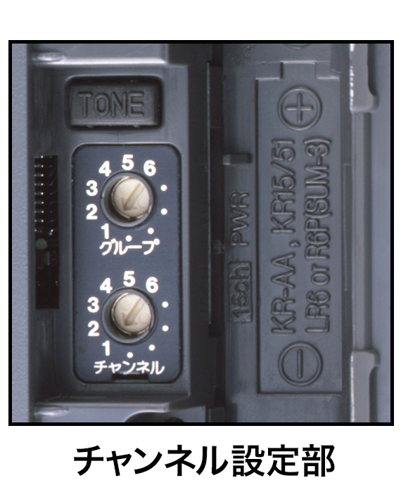 チャンネル設定部