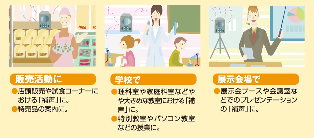 販売活動に：店頭販売や試食コーナーにおける「補声」に。特売品の案内に。学校で：理科室や家庭科室などやや大きめな教室における「補声」に。特別教室やパソコン教室などの授業に。展示会場で：展示会ブースや会議場などでのプレゼンテーションの「補声」に。