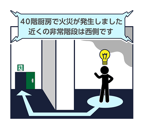 多元非常放送機能